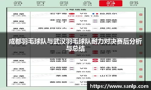 成都羽毛球队与武汉羽毛球队耐力对决赛后分析与总结