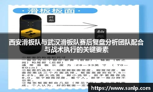 西安滑板队与武汉滑板队赛后复盘分析团队配合与战术执行的关键要素